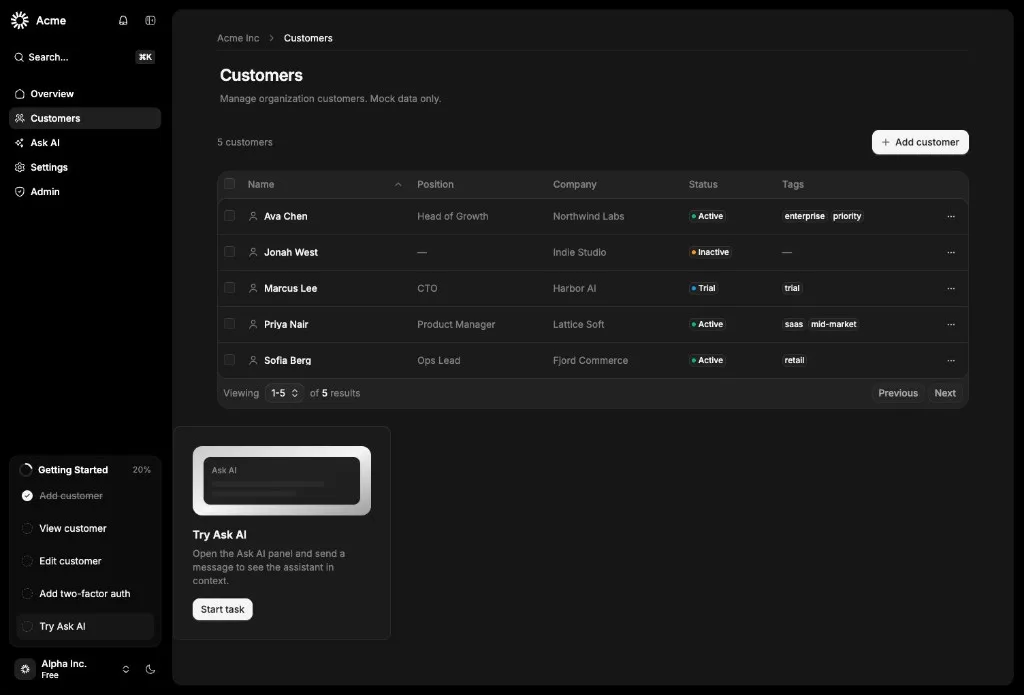SaaS dashboard — customers, statuses, and Ask AI
